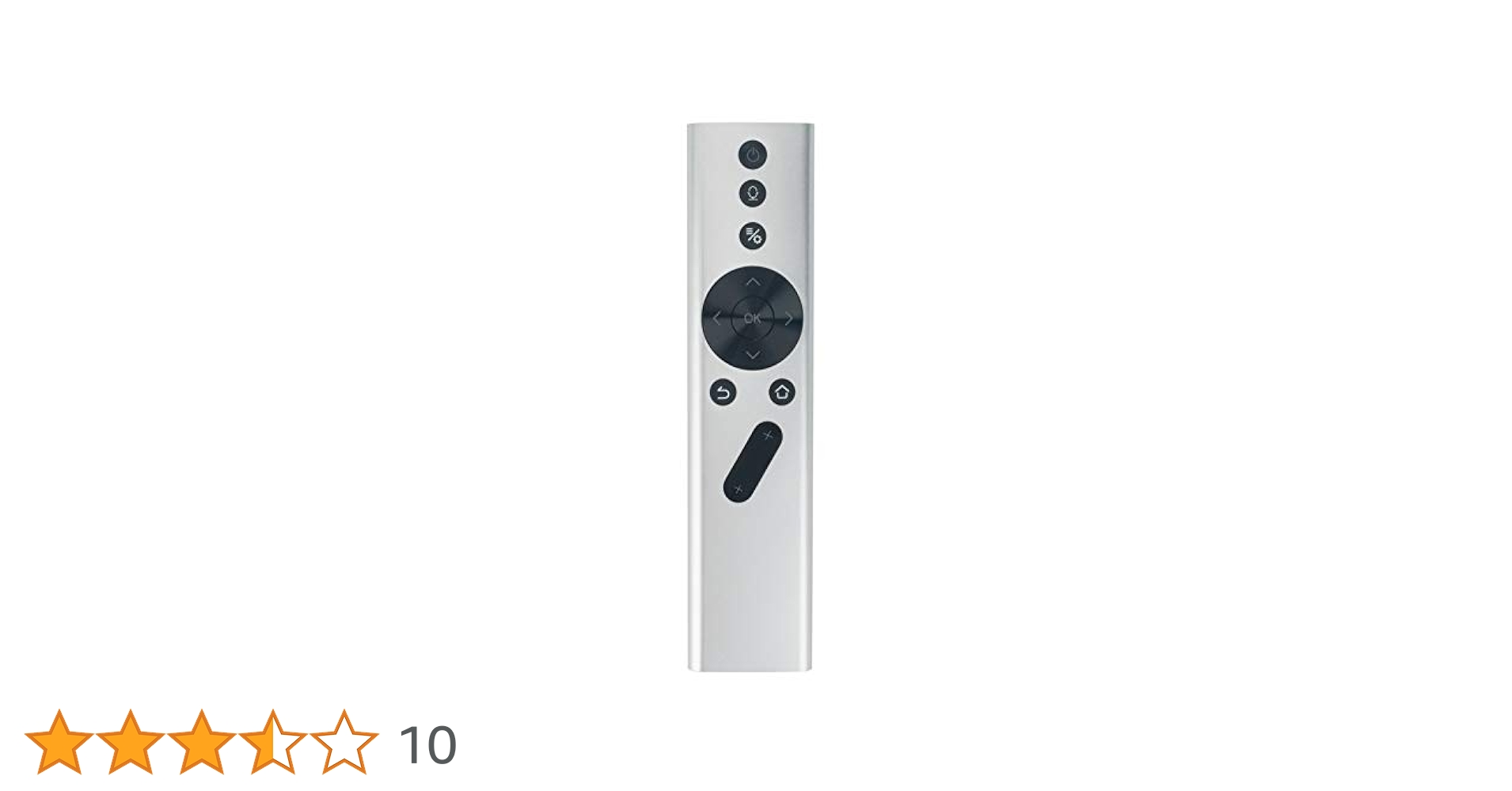 Amazon | AULCMEET 交換用リモコン XGIMI H1プロジェクター対応